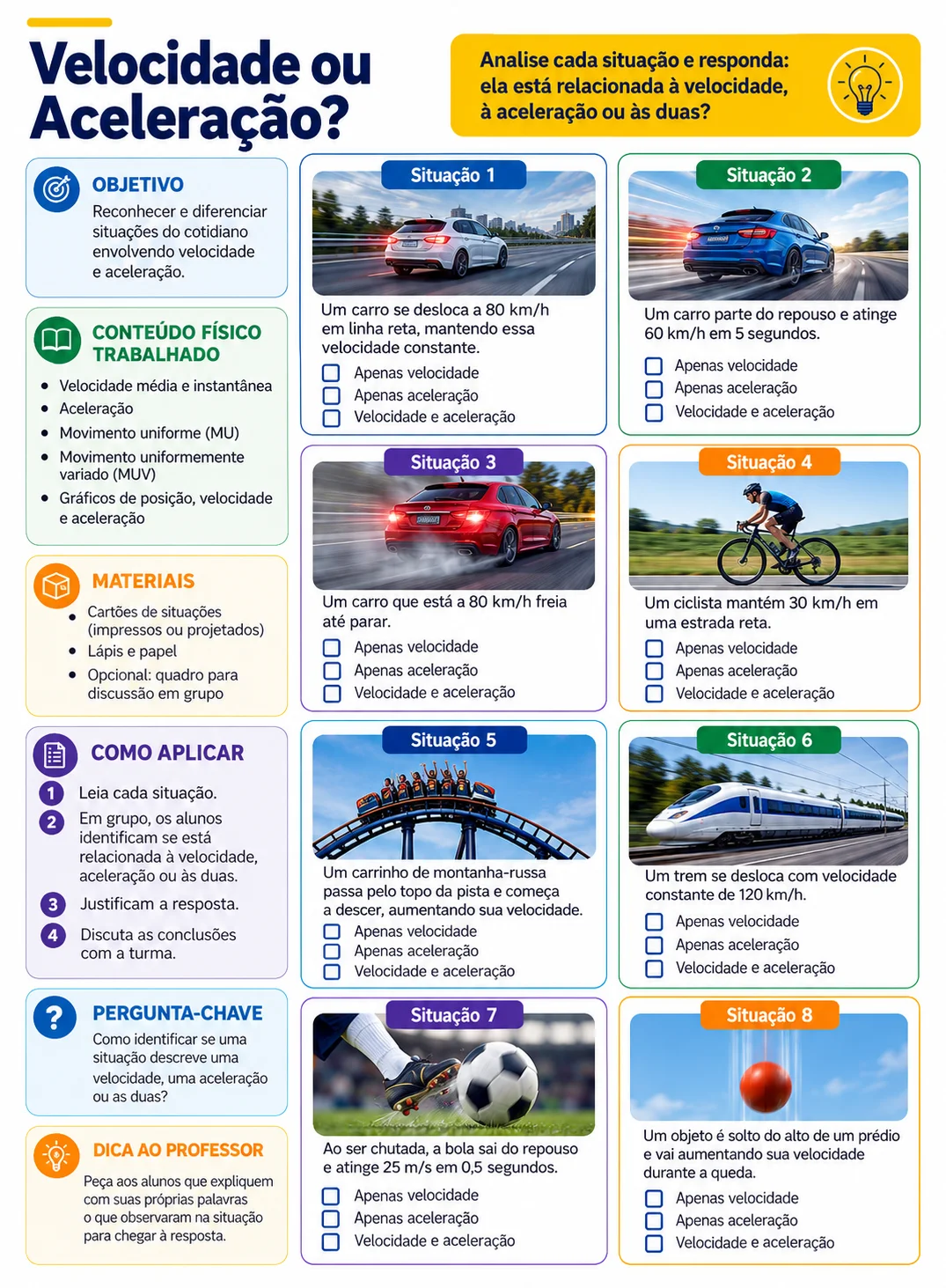Página real da atividade sobre velocidade ou aceleração
